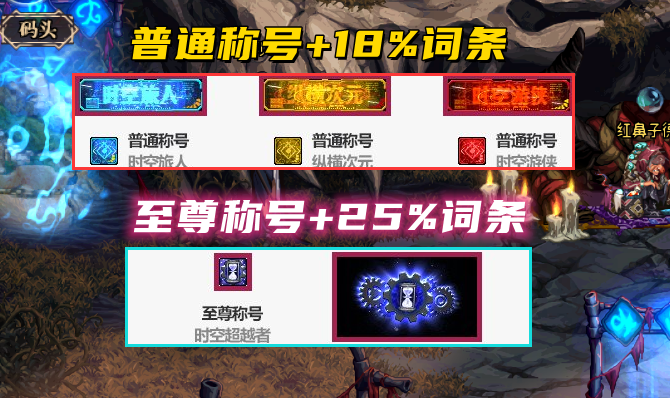 地下城与勇士|DNF：春节套“最大卖点”，至尊称号加入抽奖池，欧皇一套拿至尊