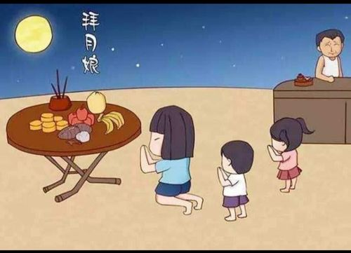 端午节为什么要祭拜月亮和地球?