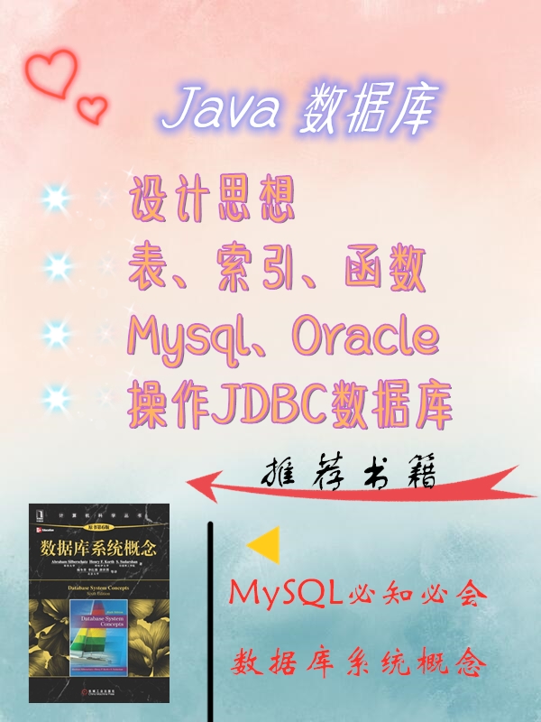 Java|干货分享！JAVA系统自学全攻略！