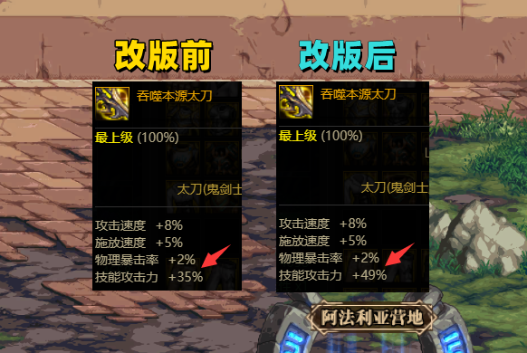 地下城与勇士|DNF:全职业武器使用率一览!制式武器逆袭,CP武器只剩7个职业