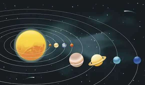 太阳系的八大行星是我们最熟悉的。因为有太阳作为参照物,所以我们总觉得它离我们很远