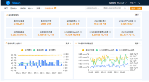iPhone|三分钟了解Filecoin网络存储供应商的详细数据