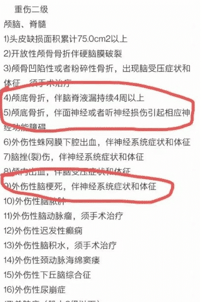 伤情鉴定重伤二级!唐山事件中受伤女生的鉴定结果出来了