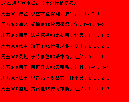 諾維奇|1/21周五競彩：沃特福德VS諾維奇+ 費雷拉VS博阿維斯；附8串參考