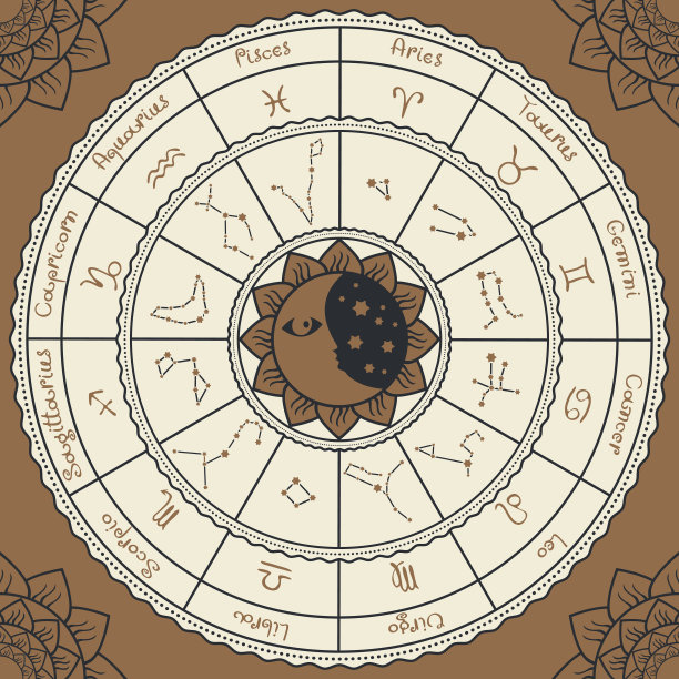 星座男|十二星座男太爱对方的表现,控制欲强在感情上,对爱情很忠诚