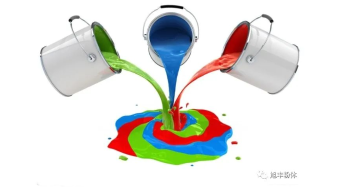 滑石粉在涂料行业的应用特性