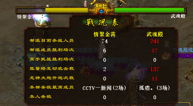 |齐云大事件：武魂殿强势崛起之路