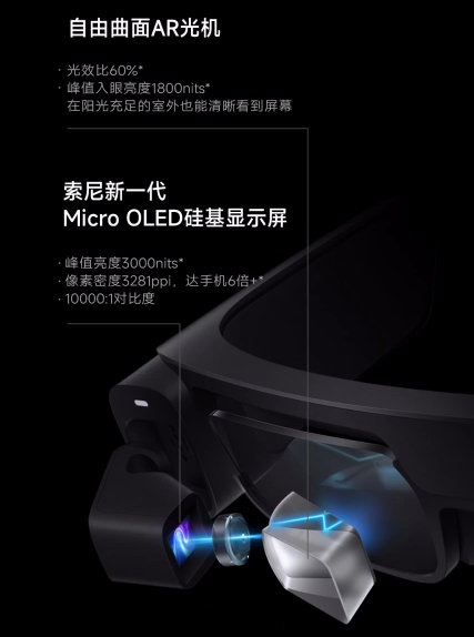 相机|小米推AR相机眼镜，能否超越谷歌？