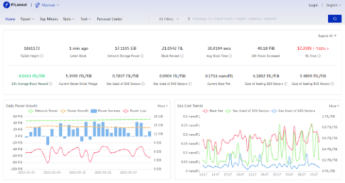 iPhone|三分钟了解Filecoin网络存储供应商的详细数据