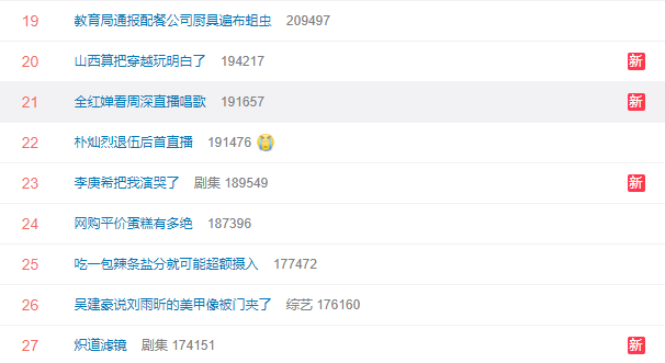 周深|梦幻联动!奥运冠军观看周深演唱会,丁宁在列,全红婵冲上热搜