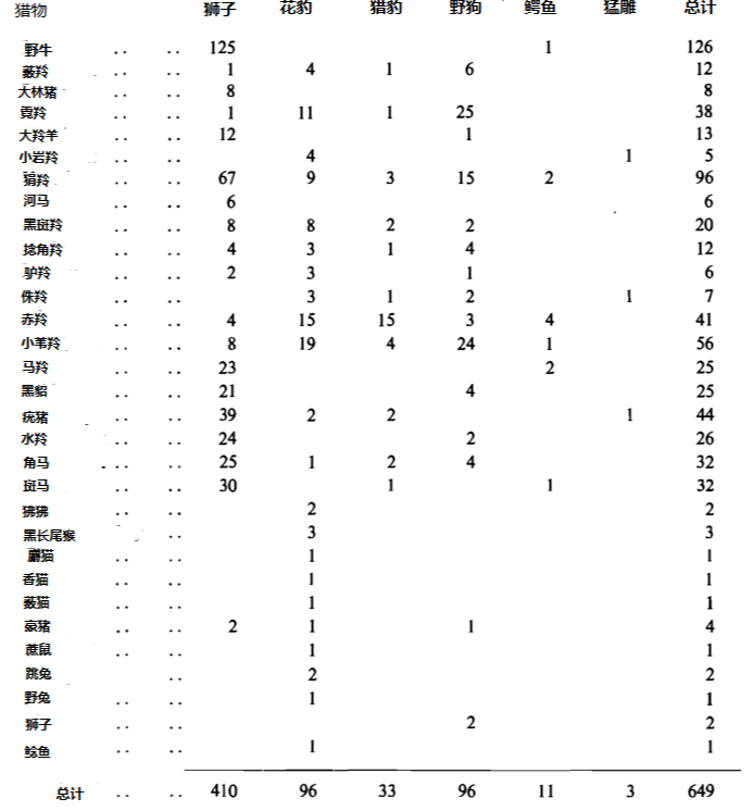 蜜獾真的无所畏惧吗?它不是莽夫,而是智勇双全的生存大师