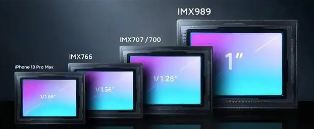 索尼IMX989一英寸主摄跌至新低价！加持2160Hz调光，售价4999元起