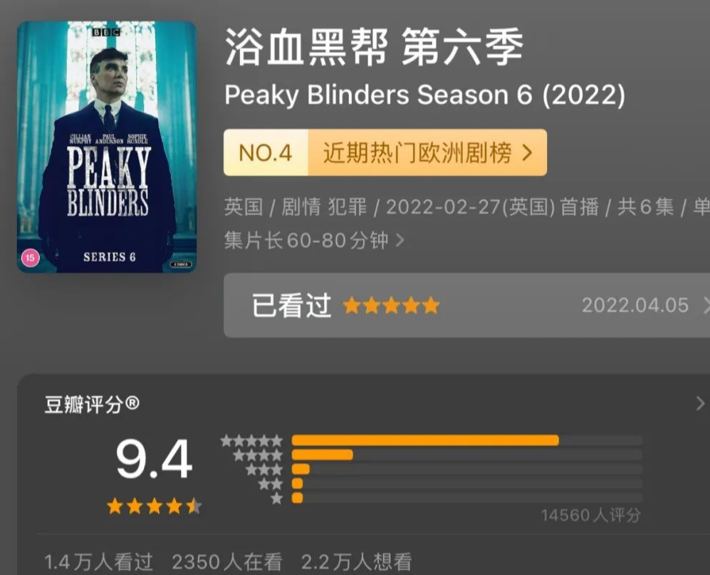 豆瓣|豆瓣9.9，不能出门的日子，有它们就够了