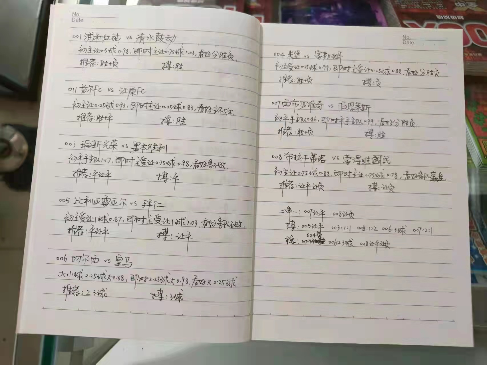 欧罗巴|今日推荐两场欧罗巴：胜平负+半全场+比分+进球数预测，昨日绝密小本本