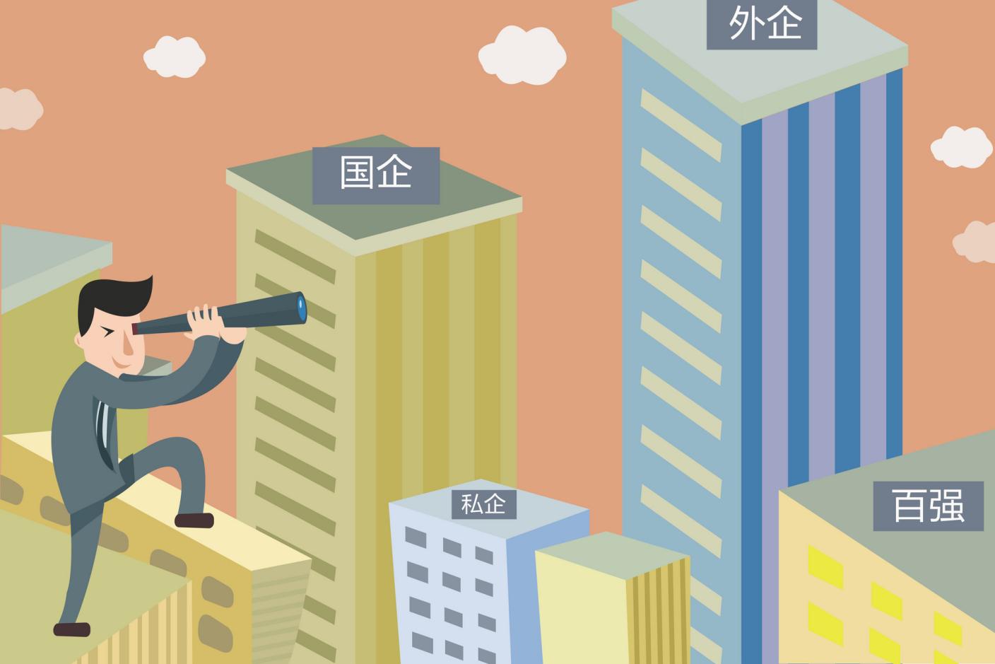 跳槽|现在的年轻人为什么会频繁跳槽换工作