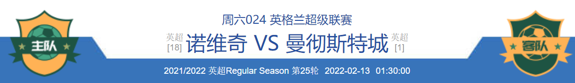 沃特福德|2/12周六竞彩：沃特福德VS布赖顿、诺维奇VS曼城（附8场精选扫盘）