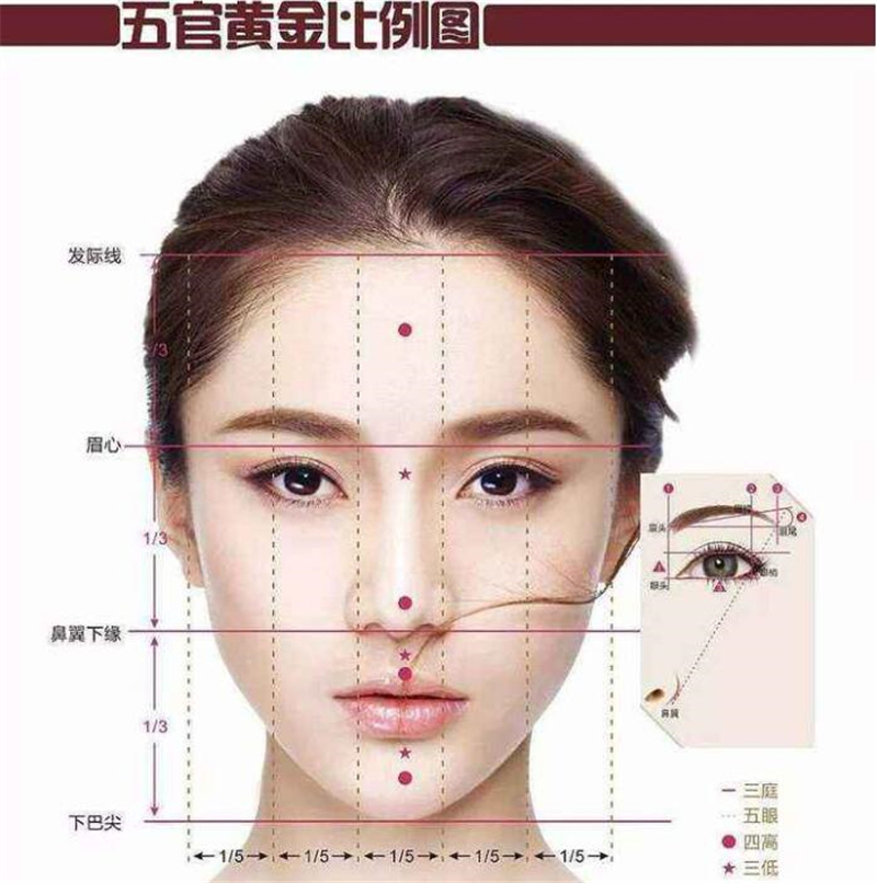酸奶 为什么之前很火的“纹眉”，如今却逐渐没落了？背后原因真扎心