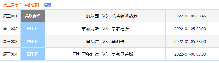 皇家社會|足球賽事推薦：皇家社會處于回暖周期，貝蒂斯陷于頹廢之勢？國王杯