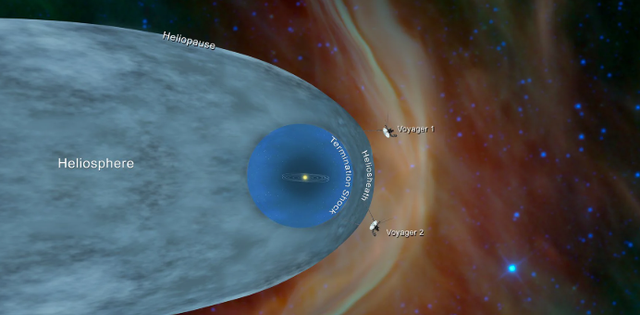 两次飞越冥王星!到达50天文单位处,新视野号创造了新纪录