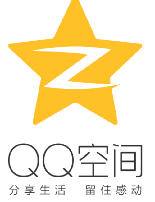 QQ空间|QQ空间：有别于Facebook的社交模式，开心农场爆火