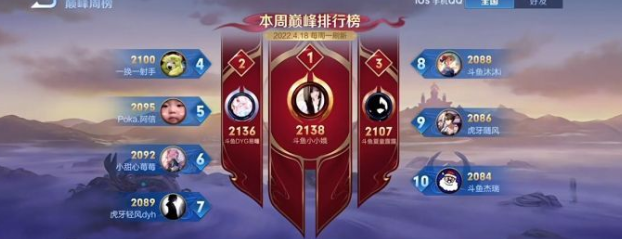 狼队|狼队在巅峰赛冲击了？北慕撞车Fly向鱼，输给职业选手并不丢脸