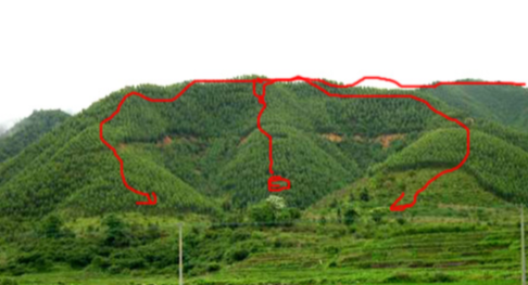 阴宅风水----穴看明堂