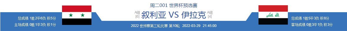 世预赛|3/29世预赛两场赛事精析（综合分析，赛事方向，附三场简析）