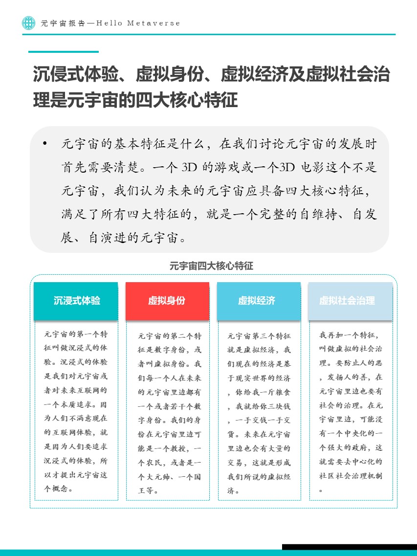 Fastdata极数:元宇宙报告2022——Hello Metaverse