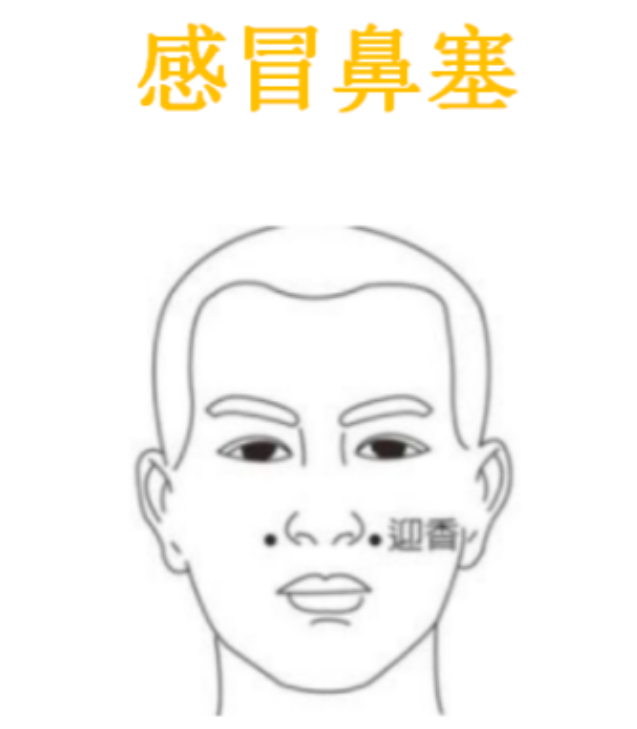 穴位|八旬老中医透露,这九种人体的特效穴位,能够让你少去几趟医院(附精准穴位指导)