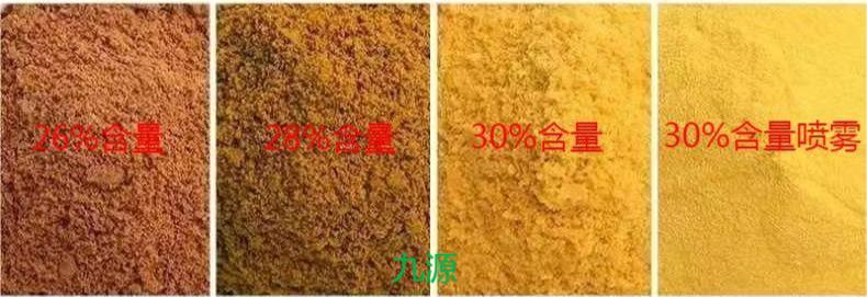 影响絮凝剂使用的因素