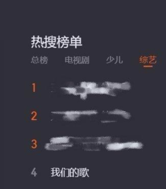 肖战|回看用户前4，肖战综艺、剧集搜索量上升明显