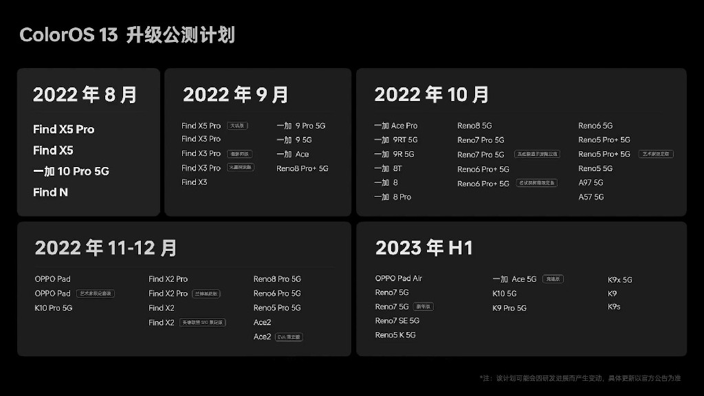 OLED|Color OS 13水生设计理念，流畅新体验