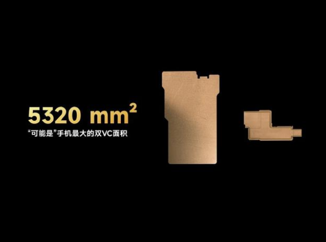 高通驍龍|黑鯊5 RS，搭配驍龍888和驍龍888+兩種方案，實力強勁