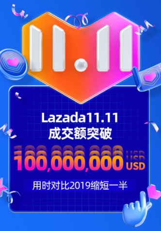 VR|紧随爆品黄金期，东南亚跨境电商重磅来袭，爆品排行助你冲刺双11