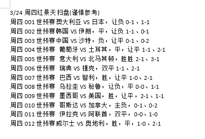 国足|3/24周四竞猜四场分析：国足能否爆冷沙特惊喜出线？（附世预赛扫盘 ）
