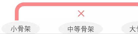 迪丽热巴 怎么才能找到适合自己的穿搭风格?