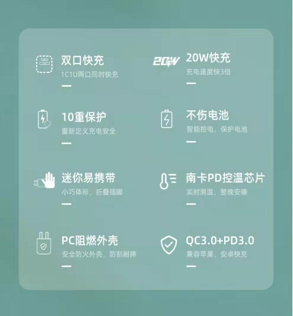 |极致便携——南卡C2 20W双口快充充电器
