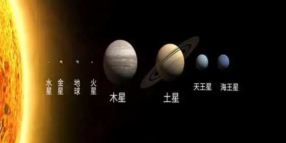 太阳系最远的行星,用数学算出来的天体,距离我们45亿公里!