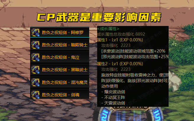 招聘|DNF:修罗哥正式成为幻神!全职业排名第3位,现在道歉还来得及