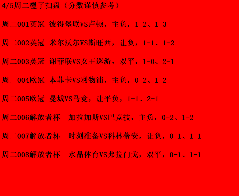 曼联|4/5周二竞彩推荐：谢菲联VS女王巡游、曼城VS马竞；附8场扫盘参考