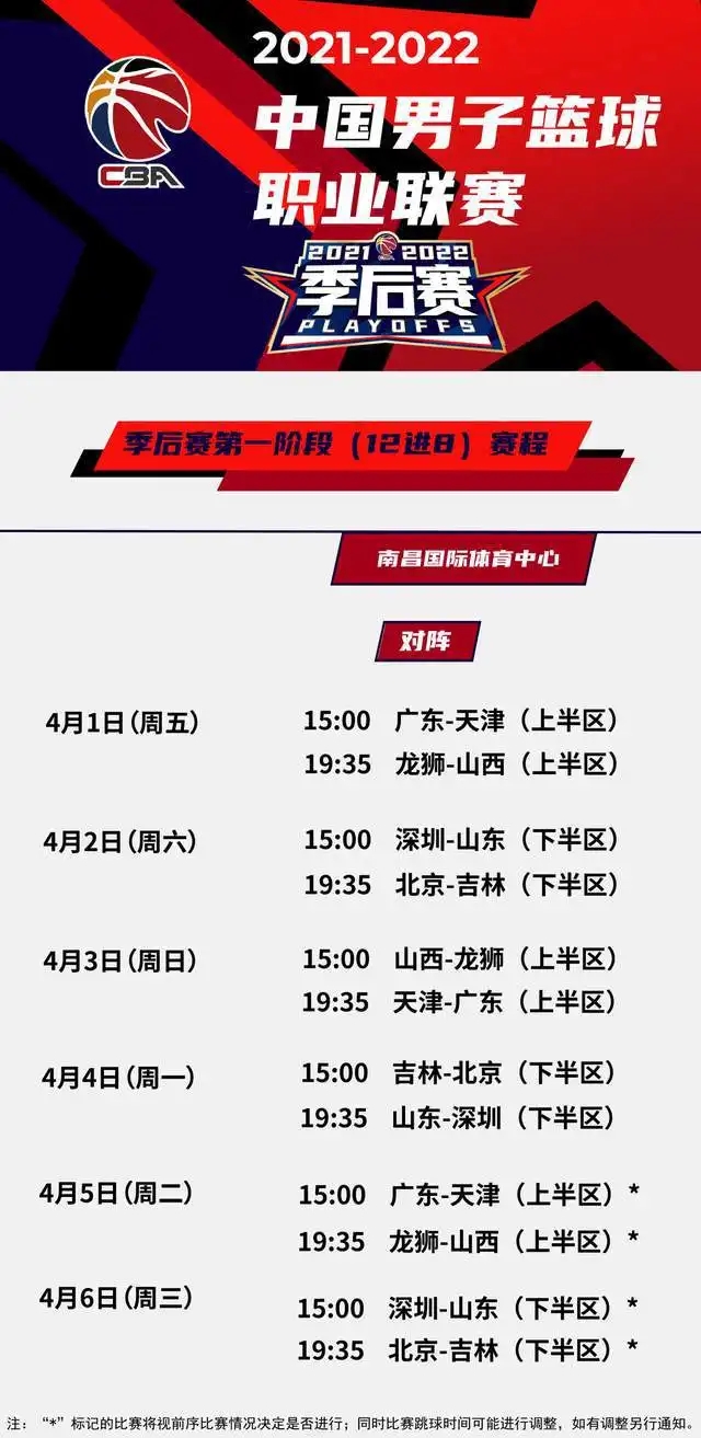 詹金斯|恭喜杜锋！辽篮26岁战神回归出现大反转？杨鸣高兴早了？