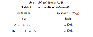 |腐乳到底是营养佳品,还是致癌杀手?困扰多年,终于有了明确答案