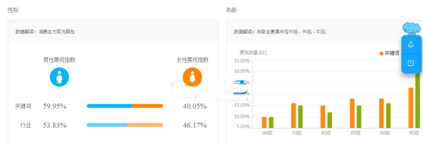 淘宝|亲测黑搜技术 7天访客破1000+实操步骤