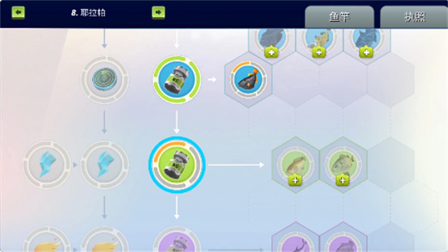 钓鱼大对决|全新版本上线技能树来袭《钓鱼大对决》新道具一钩钓双鱼