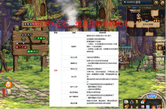 生肖|DNF: 110级版本,部分职业暴击技能改版、职业平衡