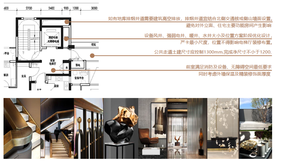 2022年还选不对套型?这8点,做不到就不要,一线建筑师教看套型