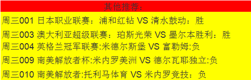 南美解放者杯|4/6南美解放者杯两场赛事精析（综合分析，赛事走向，附三场简析）