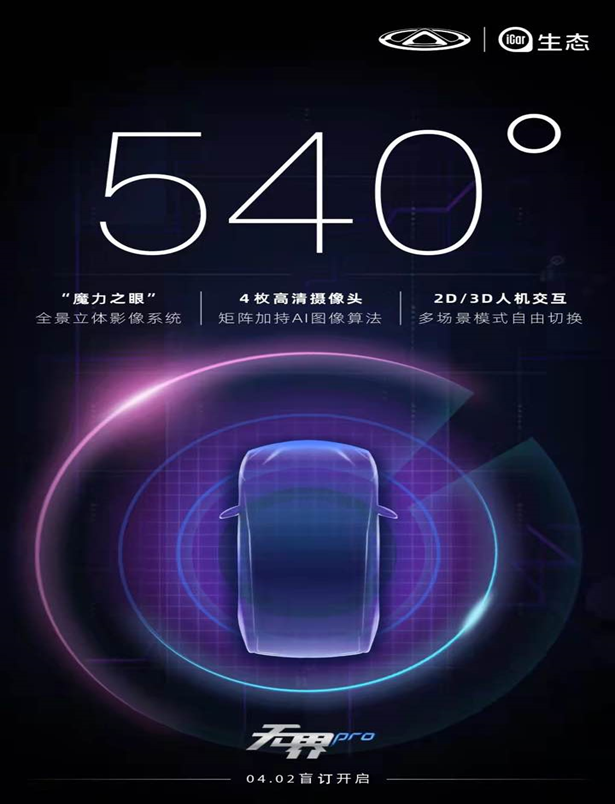 奇瑞QQ|奇瑞QQ无界Pro的透视黑科技:540°魔力之眼