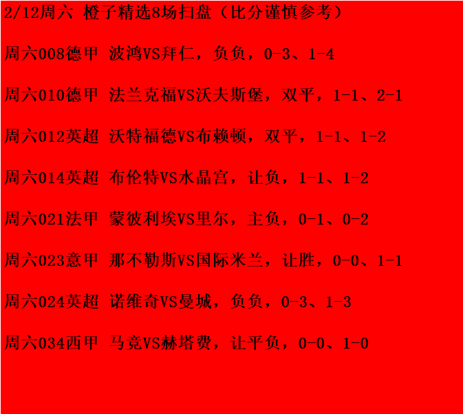 沃特福德|2/12周六竞彩：沃特福德VS布赖顿、诺维奇VS曼城（附8场精选扫盘）