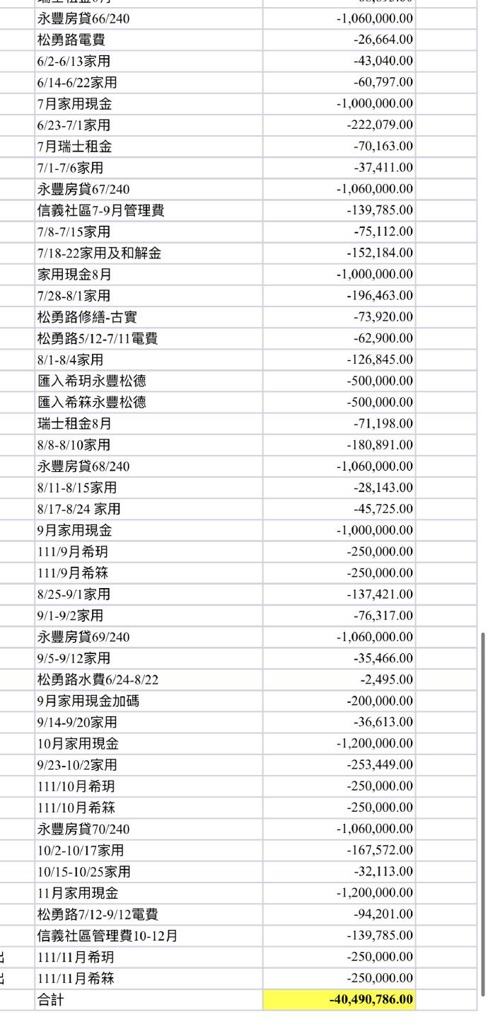 汪小菲|汪小菲回应大S起诉，晒汇款记录否认欠生活费，喊话大S：仁至义尽